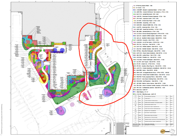 Takeoff Monkey blog: Optimized Inventory Management: Partial  Ordering from Material Takeoffs; image of landscape takeoff plans with red circle indicating partial order area.