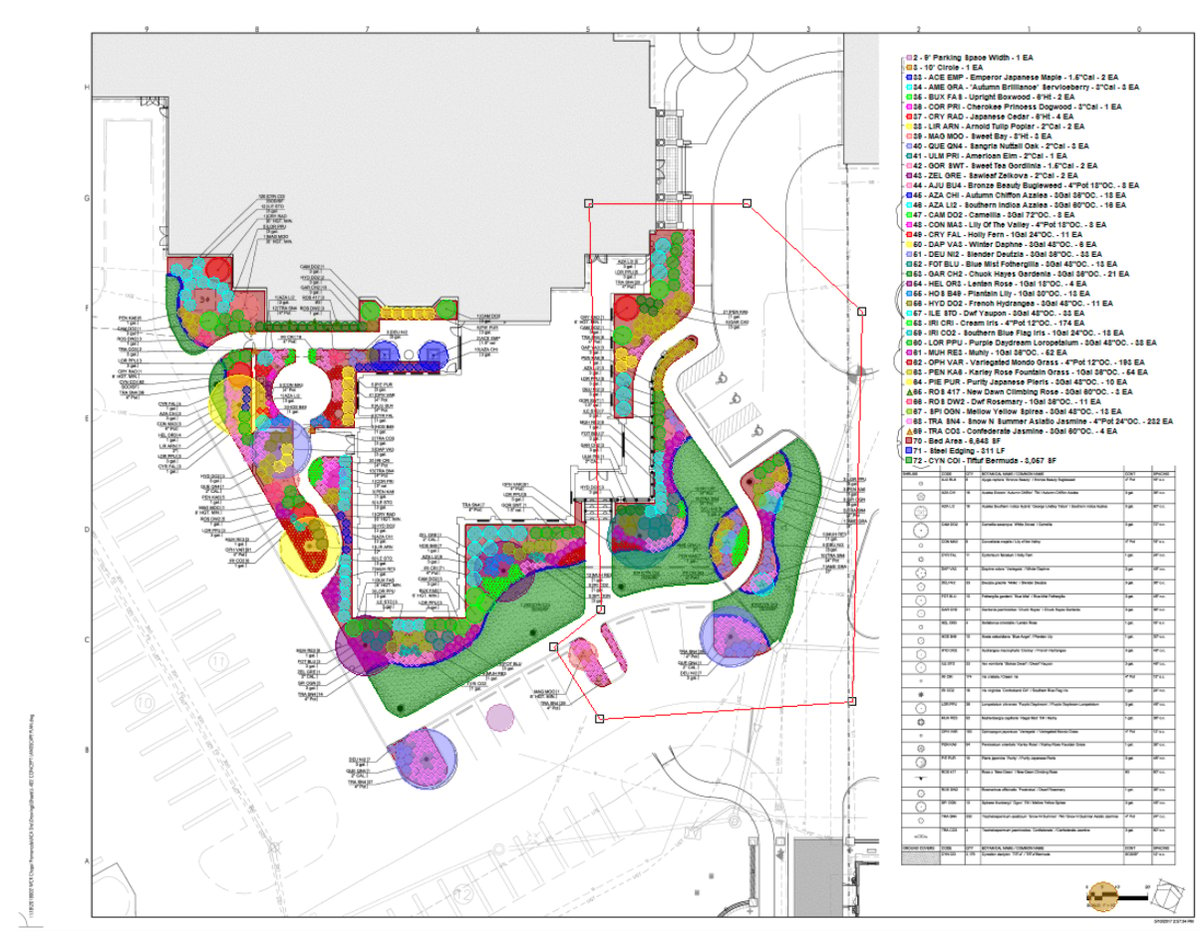 Takeoff Monkey blog: Optimized Inventory Management: Partial  Ordering from Material Takeoffs; image of landscape takeoff plans with red border indicating partial order area.